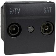 Розетка телевизионная конечная ТV-R/SAT Schneider Electric Unica MGU3.455.12 графит